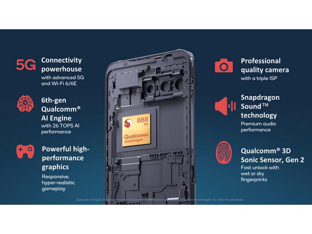 【未開封】Snapdragon Insiders 512GB ZS675KW Smartphone for Snapdragon Insiders ZS675KW レビュー 正真正銘