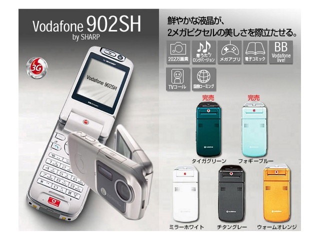 New Rare SHARP Vodafone 902SH White SX813 FW Unlocked 3G